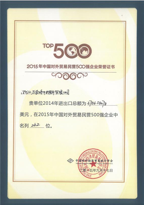 9.2015年中國對外貿(mào)易民營500強